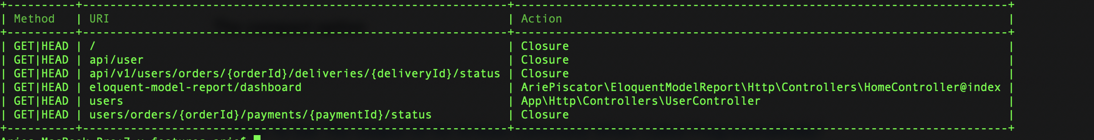 php artisan route list grep